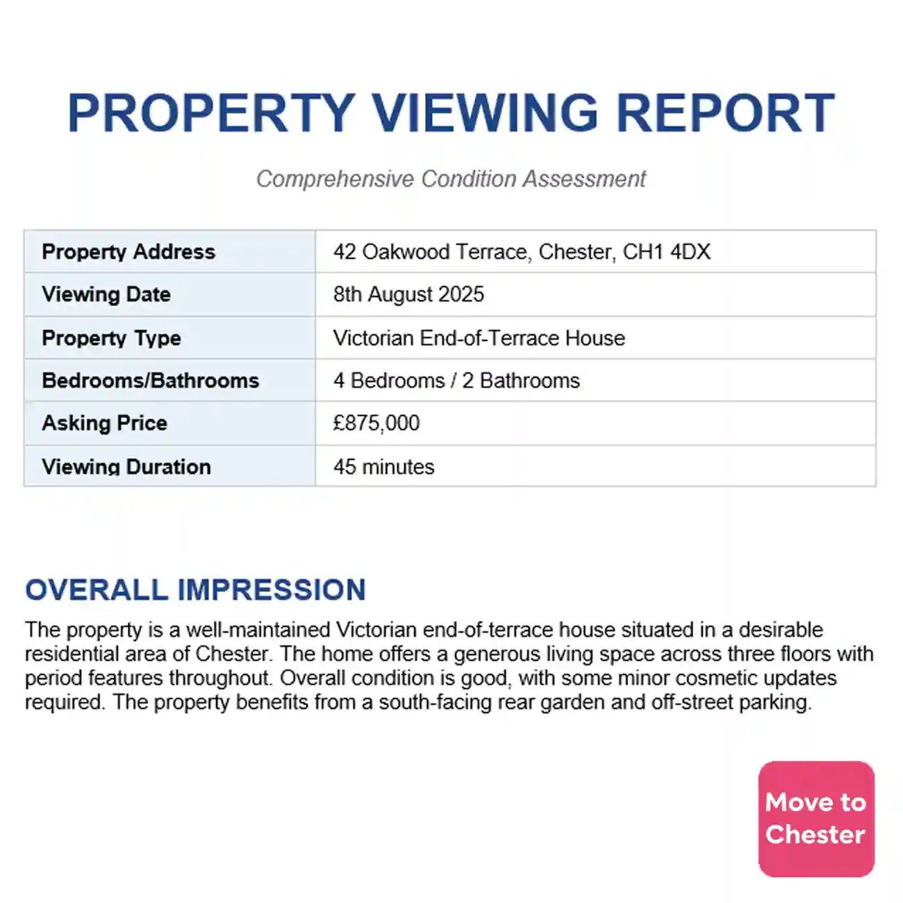 Written assessment preview
